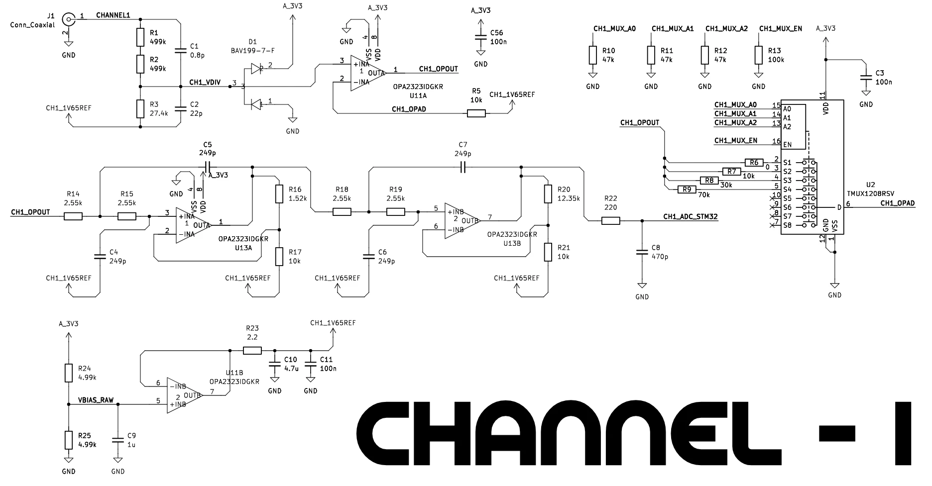 Channel I - AFE