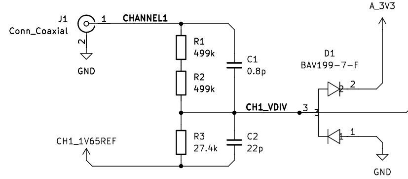 Attenuation + Protection and bias